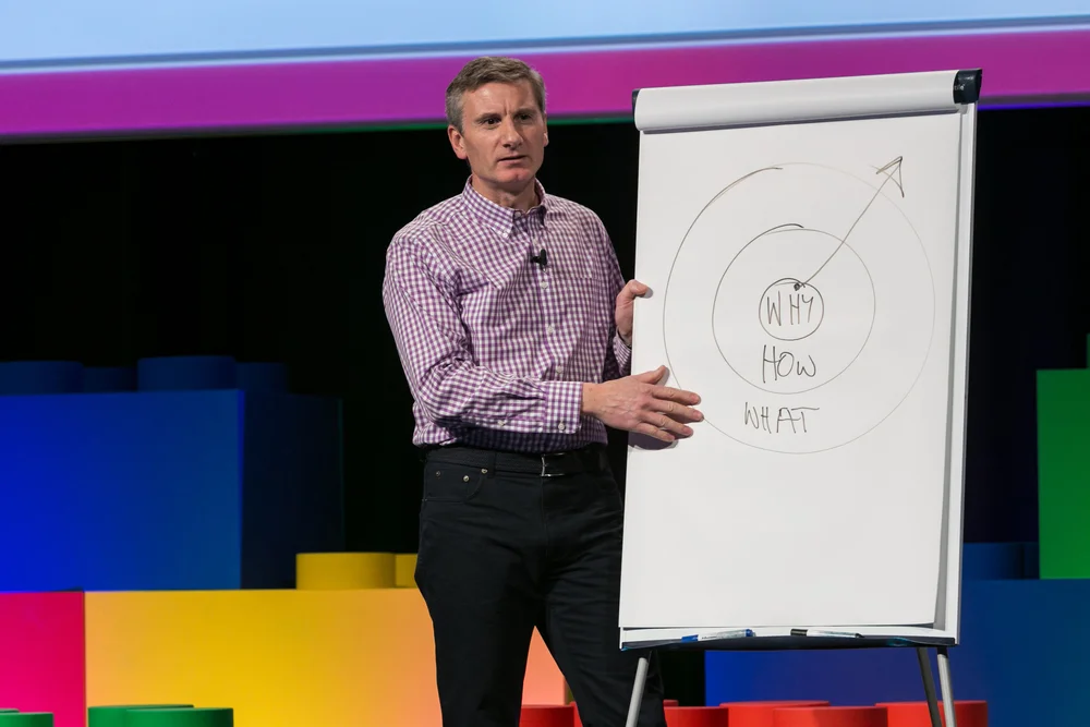 Peter Docker - Start With Why